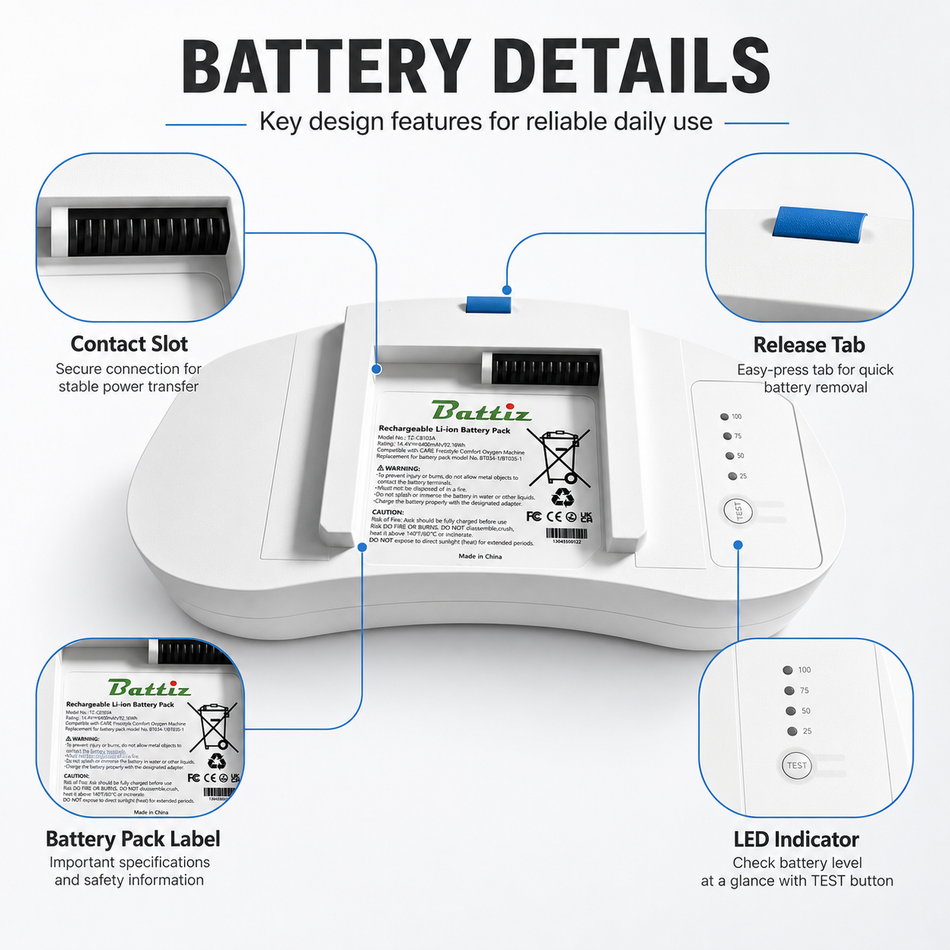 Battiz Replacement 8-Cell Battery for CAIRE FreeStyle Comfort
