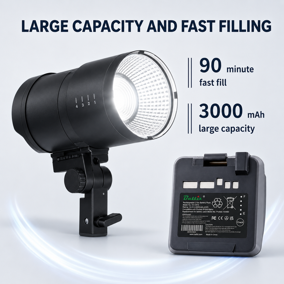 Battiz Replacement Battery for Profoto B10 / B10X / B20 / B30