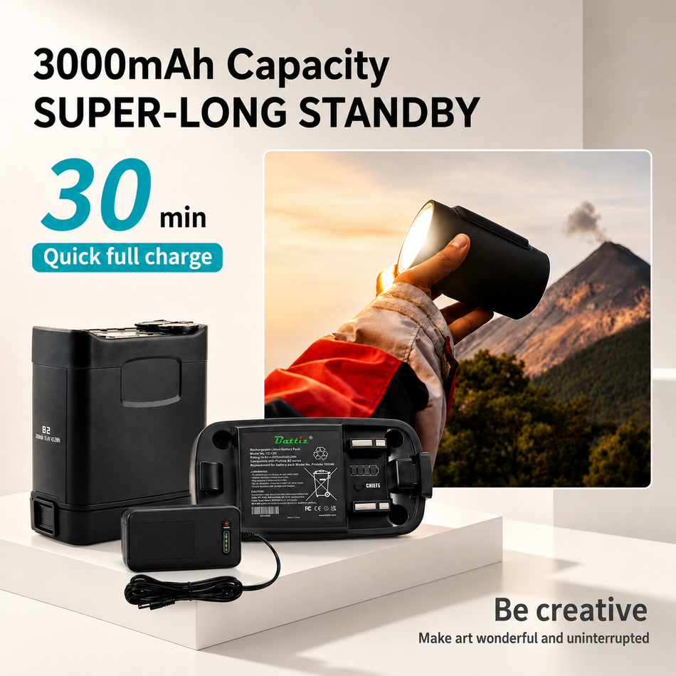 Battiz Replacement Battery for Profoto B2