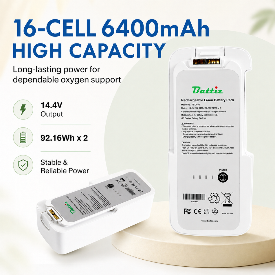 Battiz Replacement Battery for Inogen One G5 / Rove 6