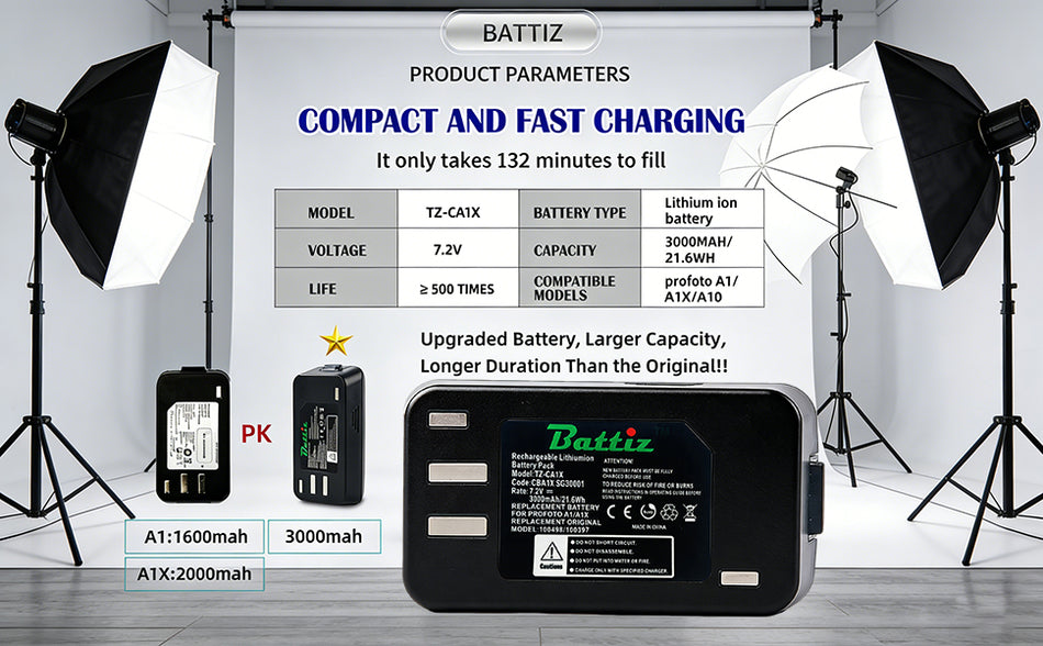 Battiz Replacement Battery for Profoto A-Series